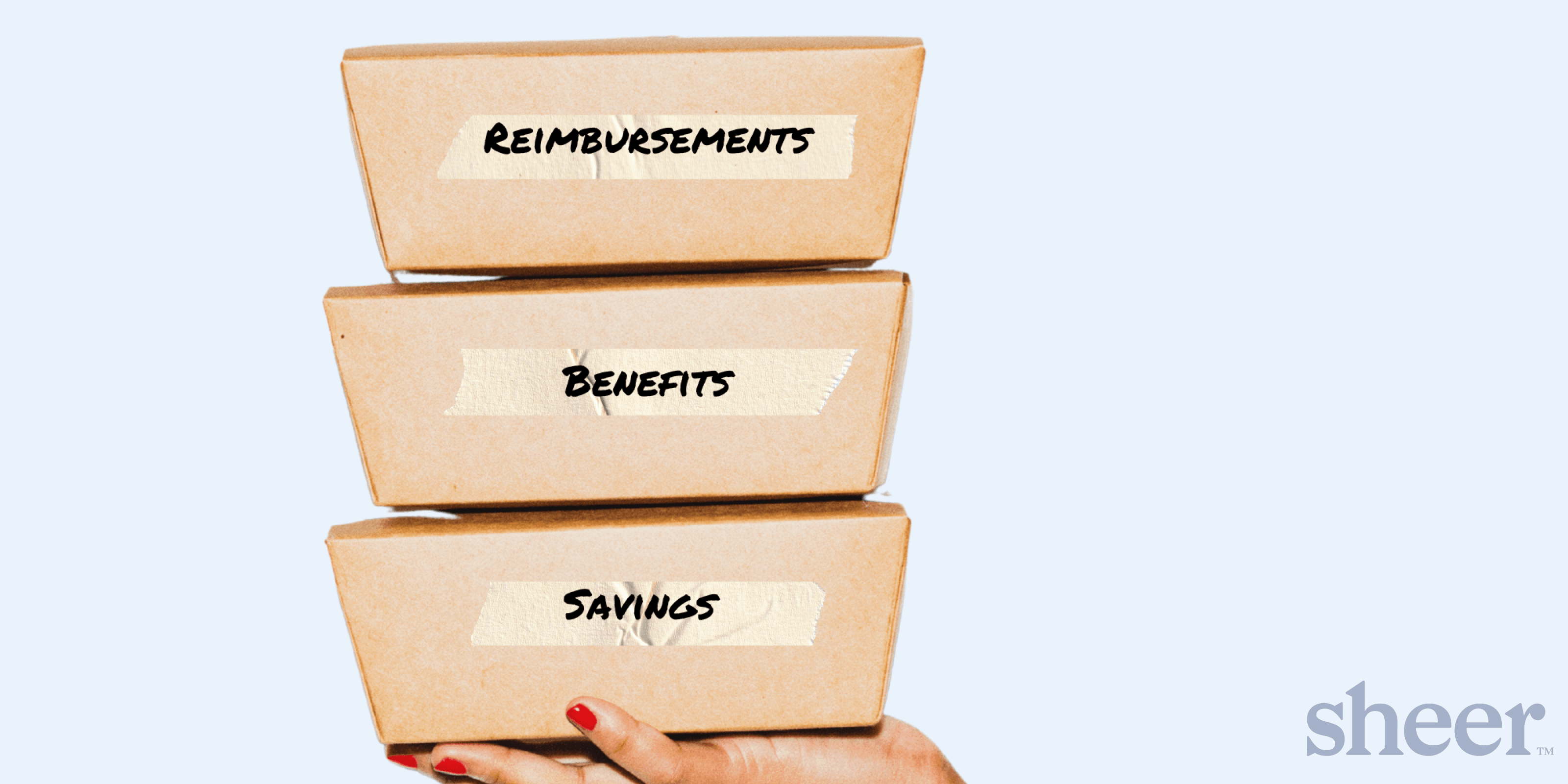 A visual representation of maximizing healthcare benefits